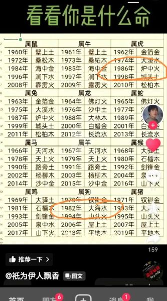大海水与炉中火财运如何_大海水命和炉中火命合财吗