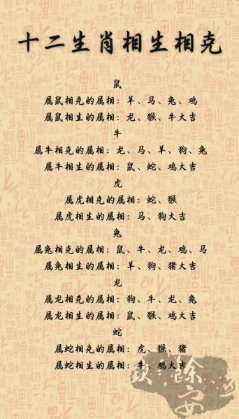 龙冲属相有哪些_龙冲属相怎么化解
