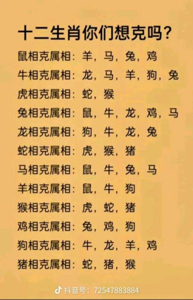 属相不合真的不能结婚吗_属相婚配可信吗