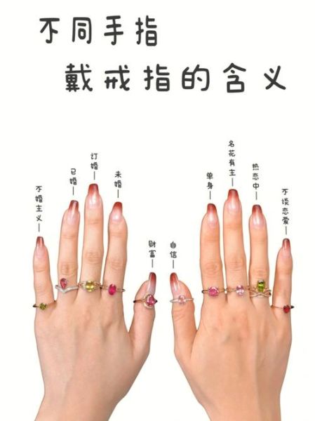 梦到拾戒指是什么意思_拾到戒指预示什么