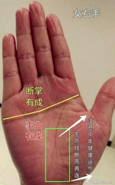 财运线增多是怎么回事_手相变化预示什么