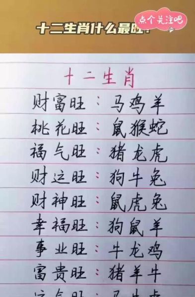 属相最好的是哪个_12生肖谁最旺