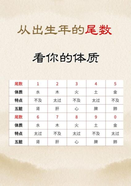 一生运势图怎么看_一生运势图真的准吗