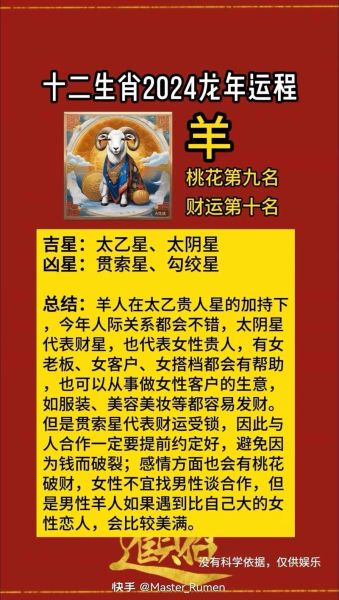 属羊的今年财运如何_生肖羊2024年财富运势详解