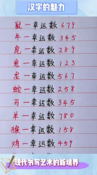 属相选车号_如何根据生肖挑吉利车牌