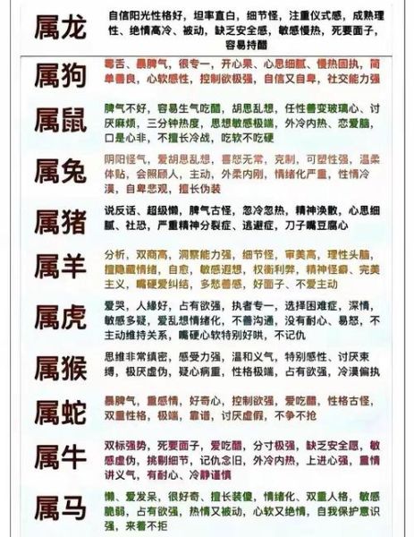 十四属相是什么_十四属相与十二生肖区别