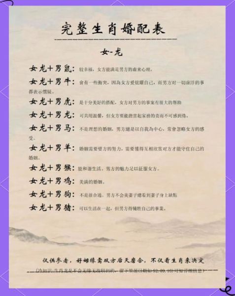 属龙人跟什么属相最配_属龙人婚配禁忌