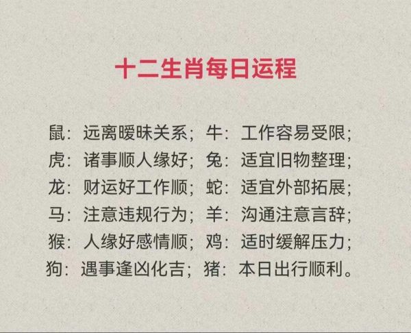 十二生肖属相大全_生肖运势查询