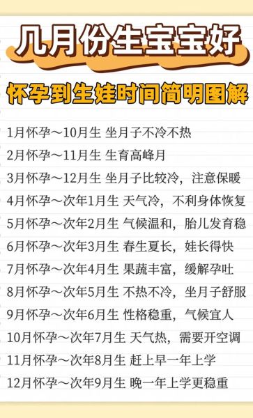 2017年哪些属相容易怀孕_生宝宝几率大
