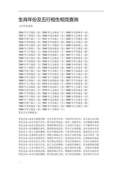 12属相五行属性查询_属相与五行缺什么怎么补