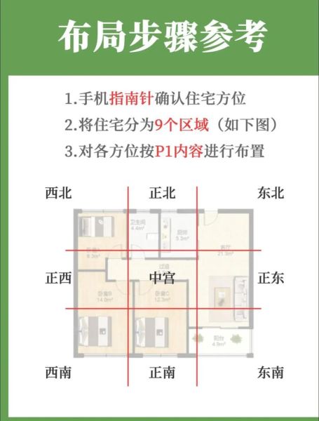 蛇人财运方位在哪_如何布局招财