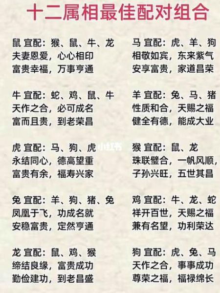 婚姻属相算命准吗_属相不合真的不能结婚吗