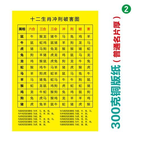 马属相和什么相冲_马和鼠相冲怎么化解