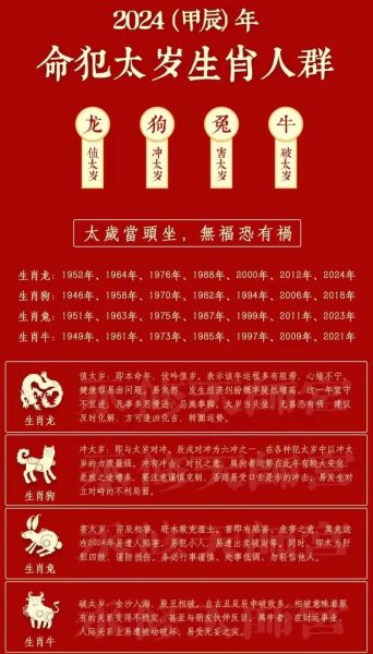 2017太岁属相是什么_如何化解犯太岁