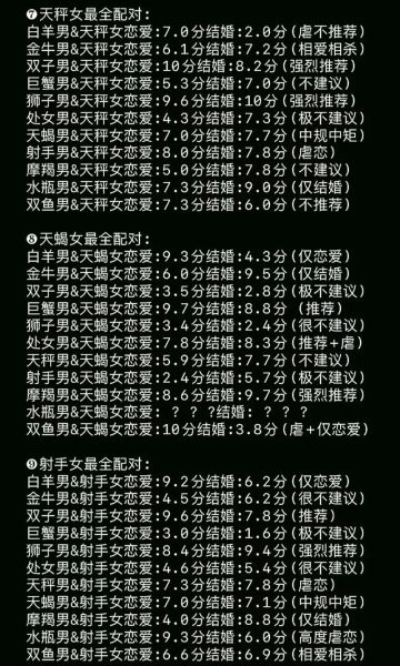 2019年星座运势查询_十二星座全年运势如何