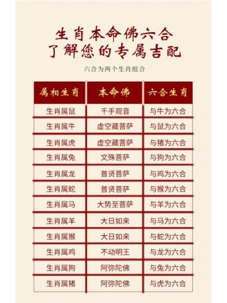 搬家选什么属相最吉利_搬家当天属相相冲怎么办