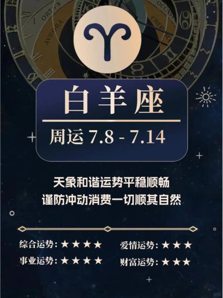 白羊座明天运势如何_白羊座明天运势准吗