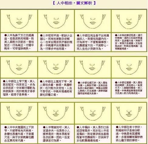 算命免费财运_面相看财运准吗