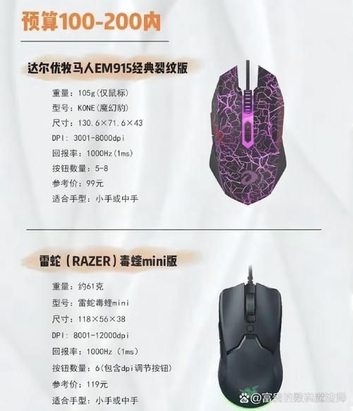 鼠标点点财运怎么提升_鼠标点点财运是真的吗
