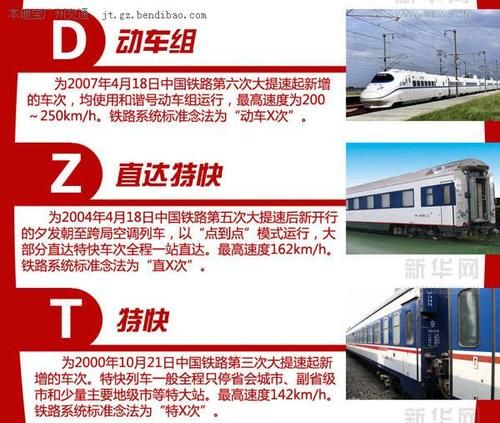梦到修火车是什么意思_火车坏了怎么修