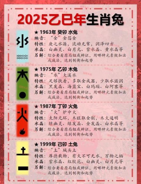 属兔双子座2016年运势_事业感情财运如何