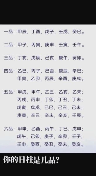 丁丑日柱遇丁酉年运势_事业财运如何