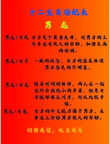虎龙属相婚配好吗_虎龙夫妻如何相处