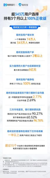 半日财运理财可靠吗_半日财运理财收益怎么样