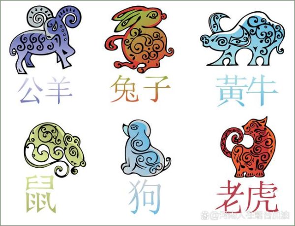 十二生肖有几个大属相_大属相具体指哪些