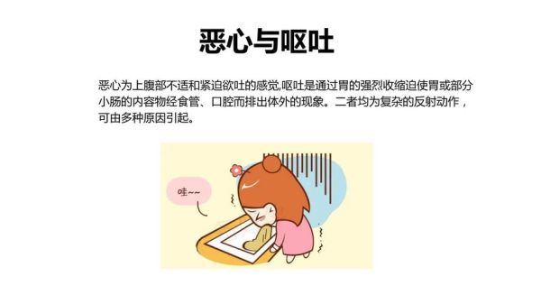 梦到吐食物_意味着什么