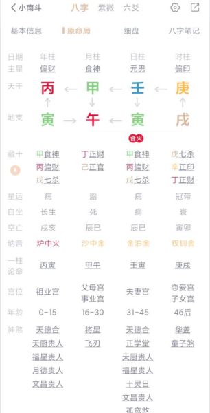 生辰八字算命财运准吗_八字看财运到底靠不靠谱