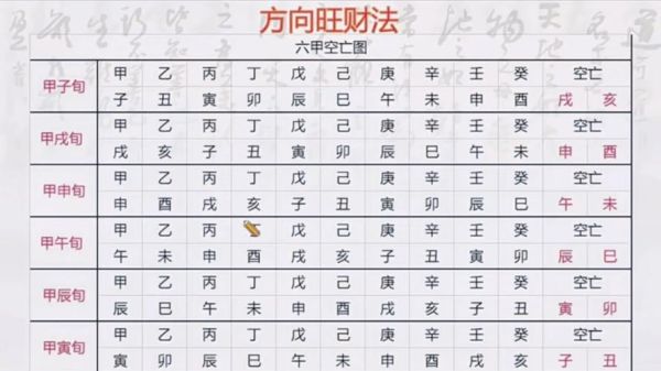 壬申财运_如何提升偏财运