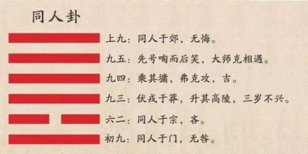 同人卦四爻财运_同人卦四爻如何提升财运
