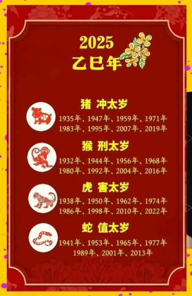 属猪人本周运势_本周属猪人财运如何