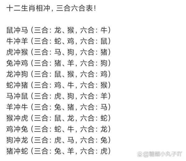 羊和什么属相不合_羊和哪个属相相冲
