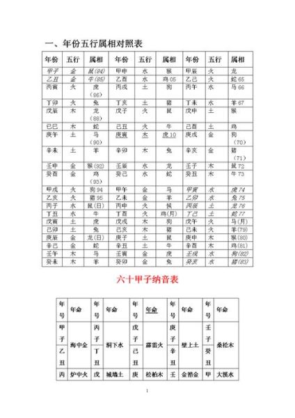 刘敬波2017年运势如何_2017年刘敬波财运怎么样