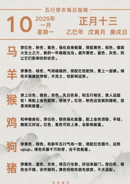 属相员工性格特点_如何根据属相招聘