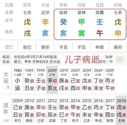 生辰八字测近十年运势_如何趋吉避凶