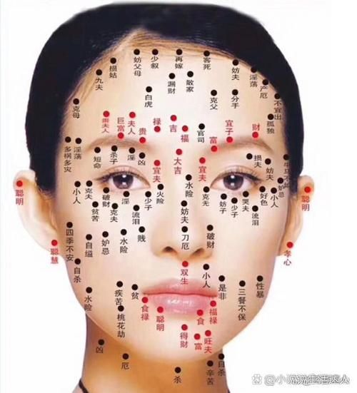 财运好的女人面相有哪些特征_如何通过面相判断女人财运