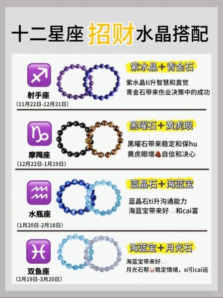 哪些星座最招财_如何提升偏财运