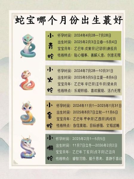 龙蛇生什么属相宝宝最好_龙蛇夫妻最佳生育年份