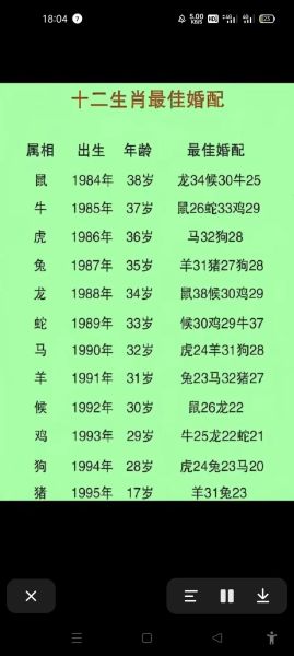 蛇和哪个属相合_属蛇最佳婚配属相