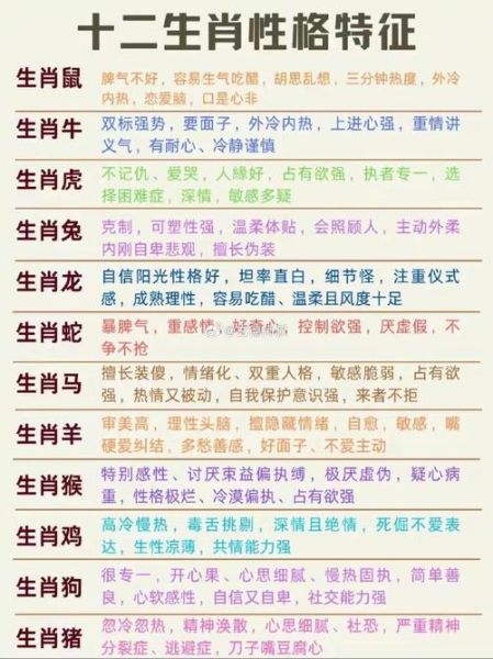 戴萌属相是什么_戴萌生肖性格分析