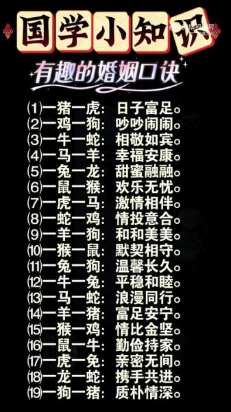 男鸡女虎婚姻配对_如何化解相冲