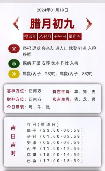 1994年1月18日属什么生肖_1994年1月18日出生的人运势如何