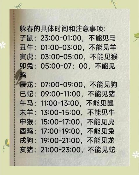 立春出生属什么_立春当天属相怎么算