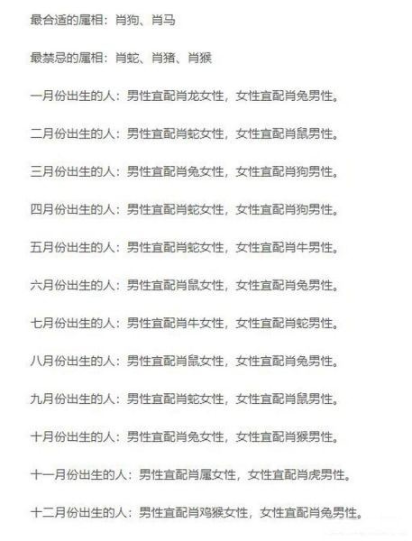 属虎和属虎的婚配好吗_属虎和属虎结婚怎么样