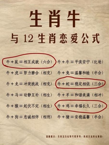 2016年属牛女爱情运势_如何提升桃花运