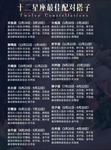 2017年星座运势详解_腾讯星座运势准吗