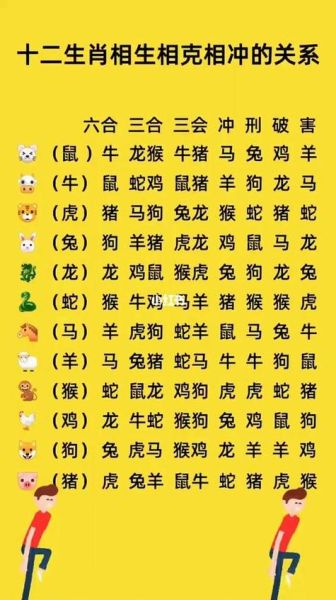 属羊和什么属相不合_属羊相冲相克有哪些